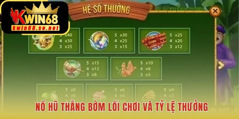 Game slot thằng bờm lấy cảm hứng từ truyện dân gian Việt Nam