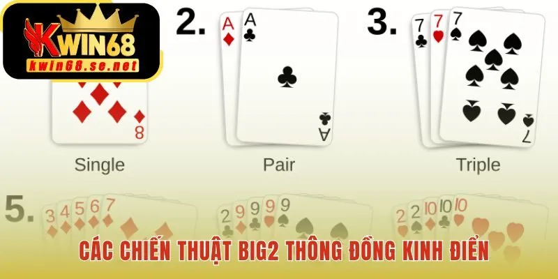 Các chiến thuật Big2 Thông Đồng đòi hỏi sự phối hợp ăn ý