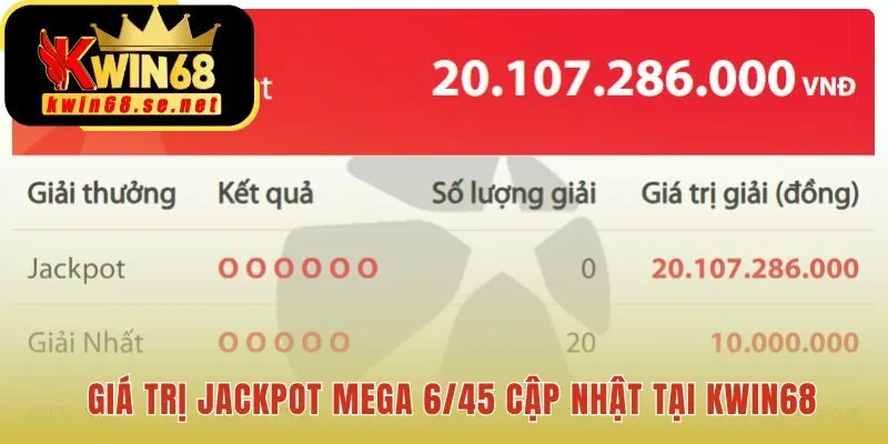 Cập nhật mega 6/45 kết quả và giá trị Jackpot
