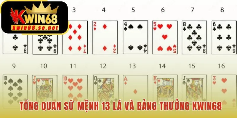 Bảng thưởng Sứ Mệnh 13 Lá chi tiết giá trị từng nhiệm vụ